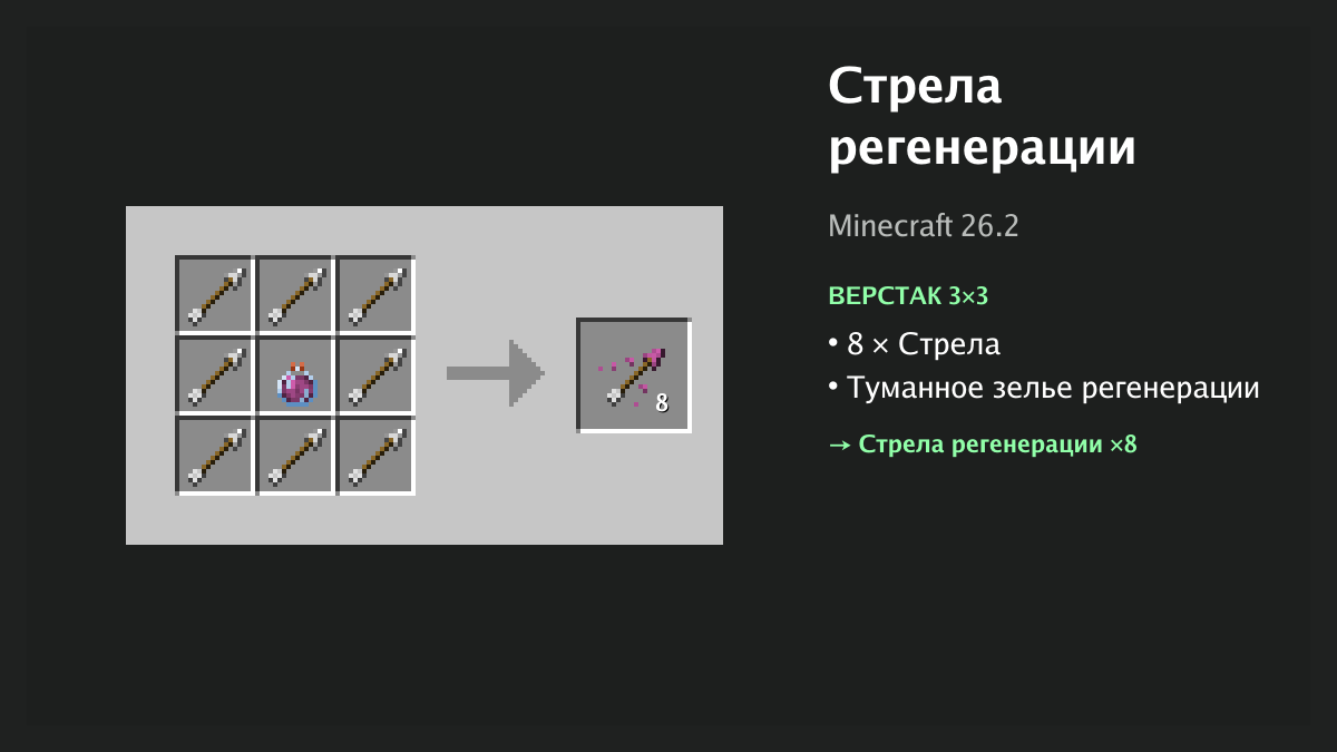 Рецепт: стрела регенерации в Minecraft — 8 × стрела, туманное зелье регенерации (верстак 3×3)