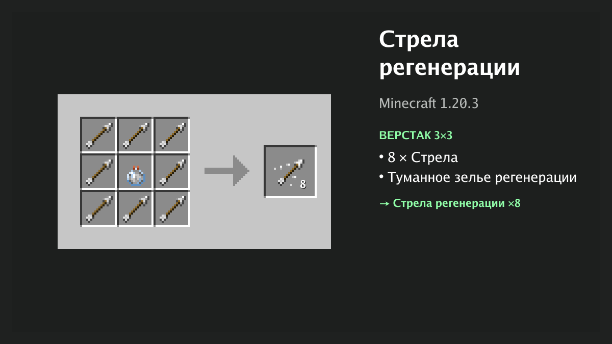 Рецепт: стрела регенерации в Minecraft — 8 × стрела, туманное зелье регенерации (верстак 3×3)
