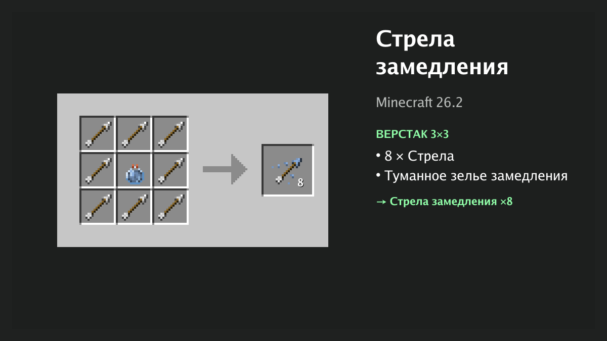 Рецепт: стрела замедления в Minecraft — 8 × стрела, туманное зелье замедления (верстак 3×3)