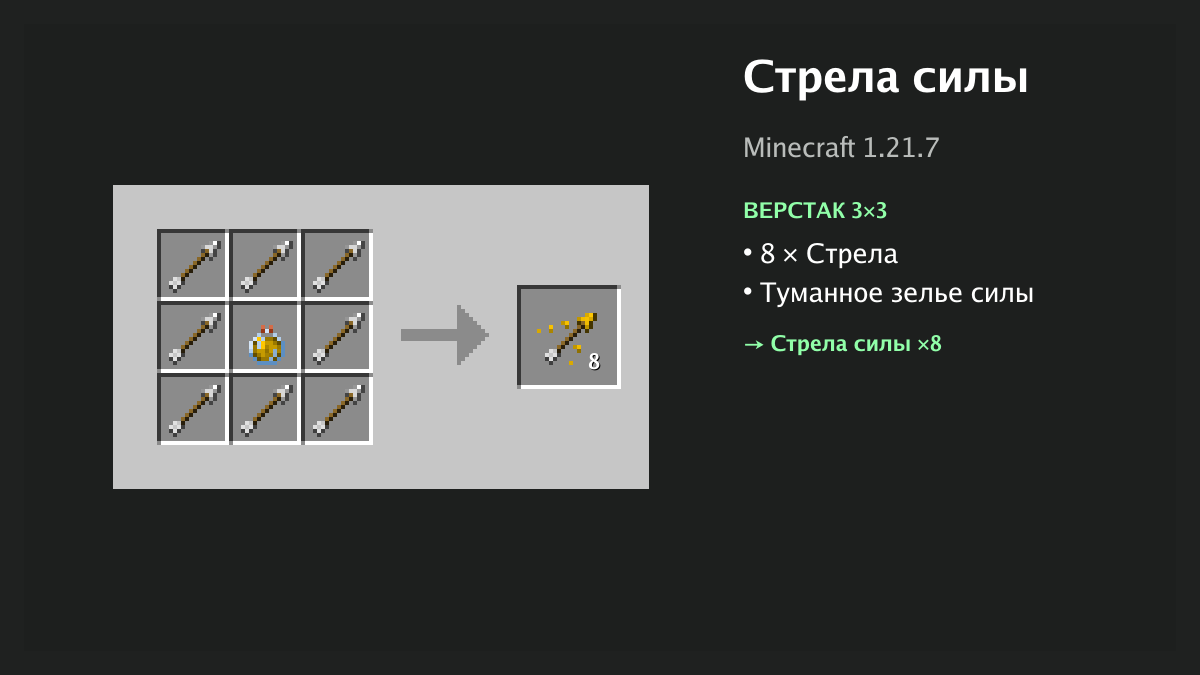 Рецепт: стрела силы в Minecraft — 8 × стрела, туманное зелье силы (верстак 3×3)
