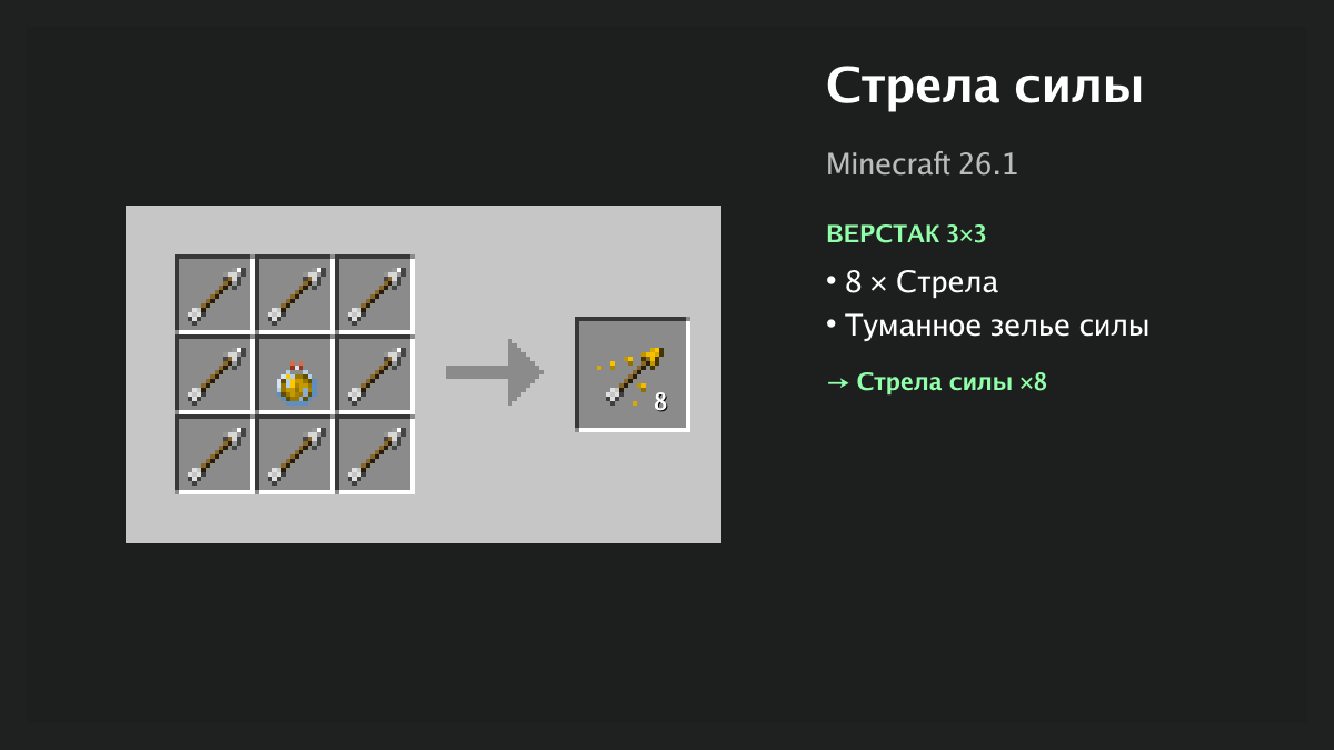 Рецепт: стрела силы в Minecraft — 8 × стрела, туманное зелье силы (верстак 3×3)