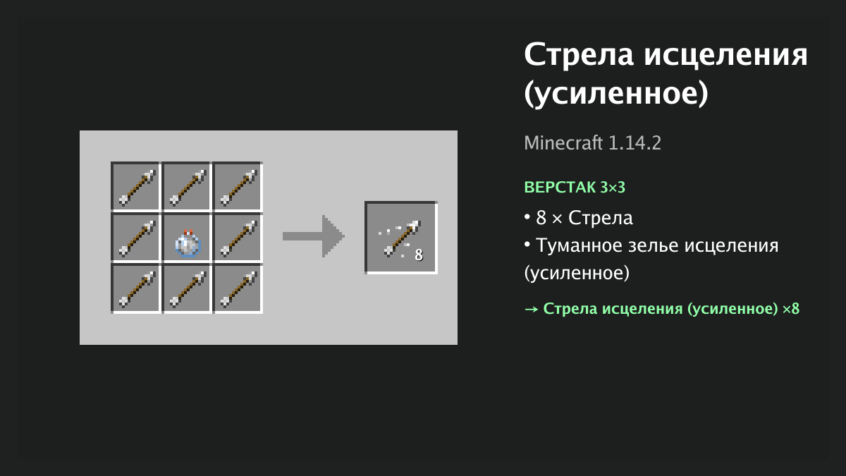 Рецепт: стрела исцеления (усиленное) в Minecraft — 8 × стрела, туманное зелье исцеления (усиленное) (верстак 3×3)