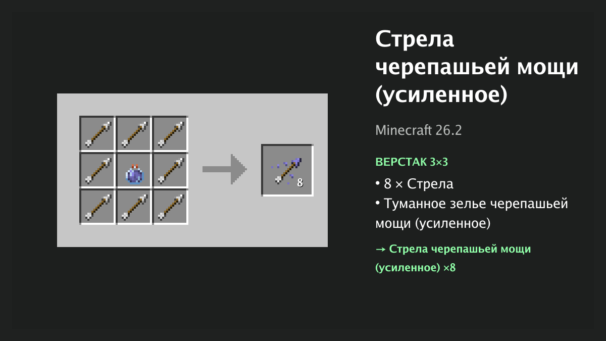 Рецепт: стрела черепашьей мощи (усиленное) в Minecraft — 8 × стрела, туманное зелье черепашьей мощи (усиленное) (верстак 3×3)