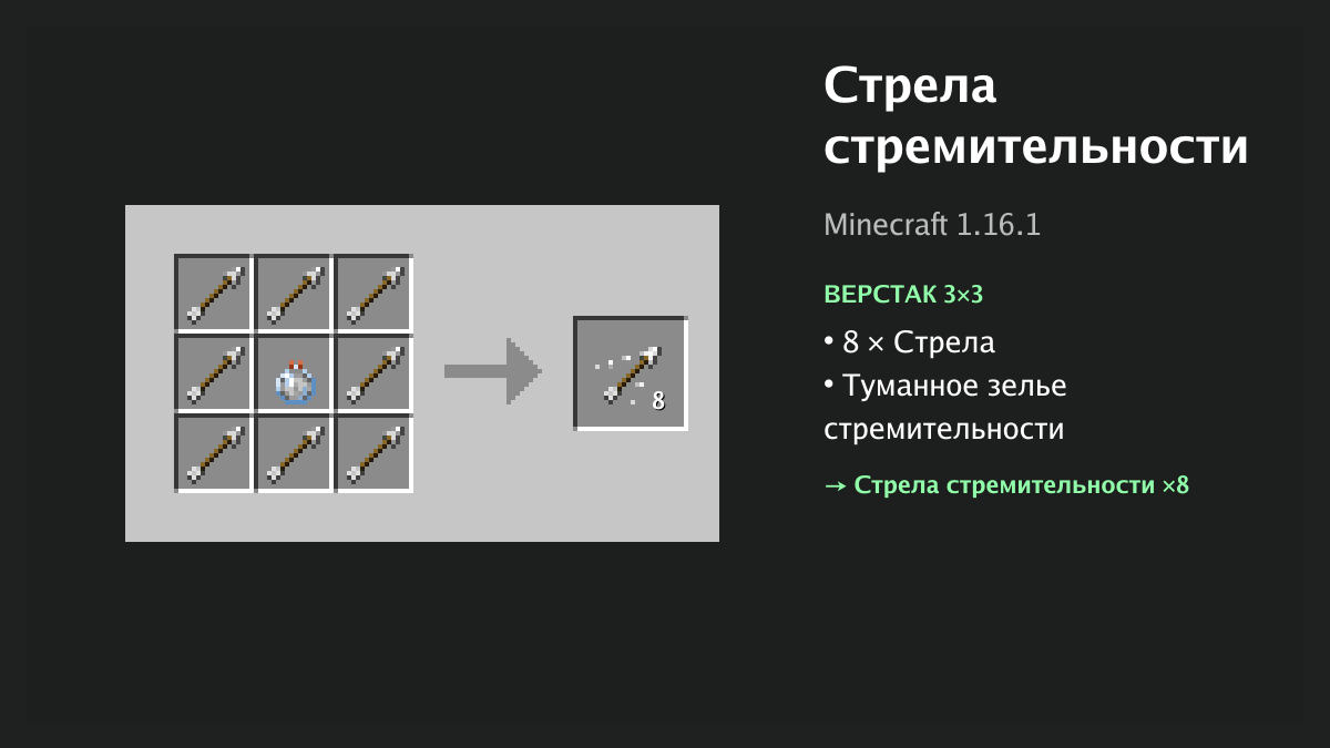 Рецепт: стрела стремительности в Minecraft — 8 × стрела, туманное зелье стремительности (верстак 3×3)