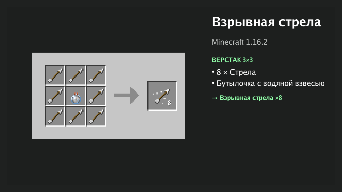 Рецепт: взрывная стрела в Minecraft — 8 × стрела, бутылочка с водяной взвесью (верстак 3×3)