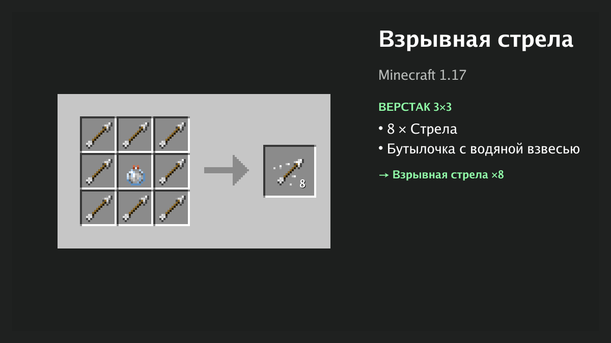 Рецепт: взрывная стрела в Minecraft — 8 × стрела, бутылочка с водяной взвесью (верстак 3×3)