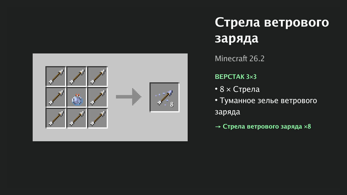 Рецепт: стрела ветрового заряда в Minecraft — 8 × стрела, туманное зелье ветрового заряда (верстак 3×3)