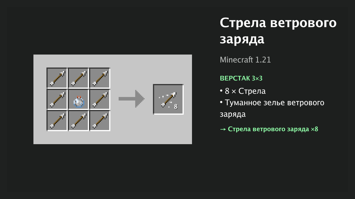 Рецепт: стрела ветрового заряда в Minecraft — 8 × стрела, туманное зелье ветрового заряда (верстак 3×3)