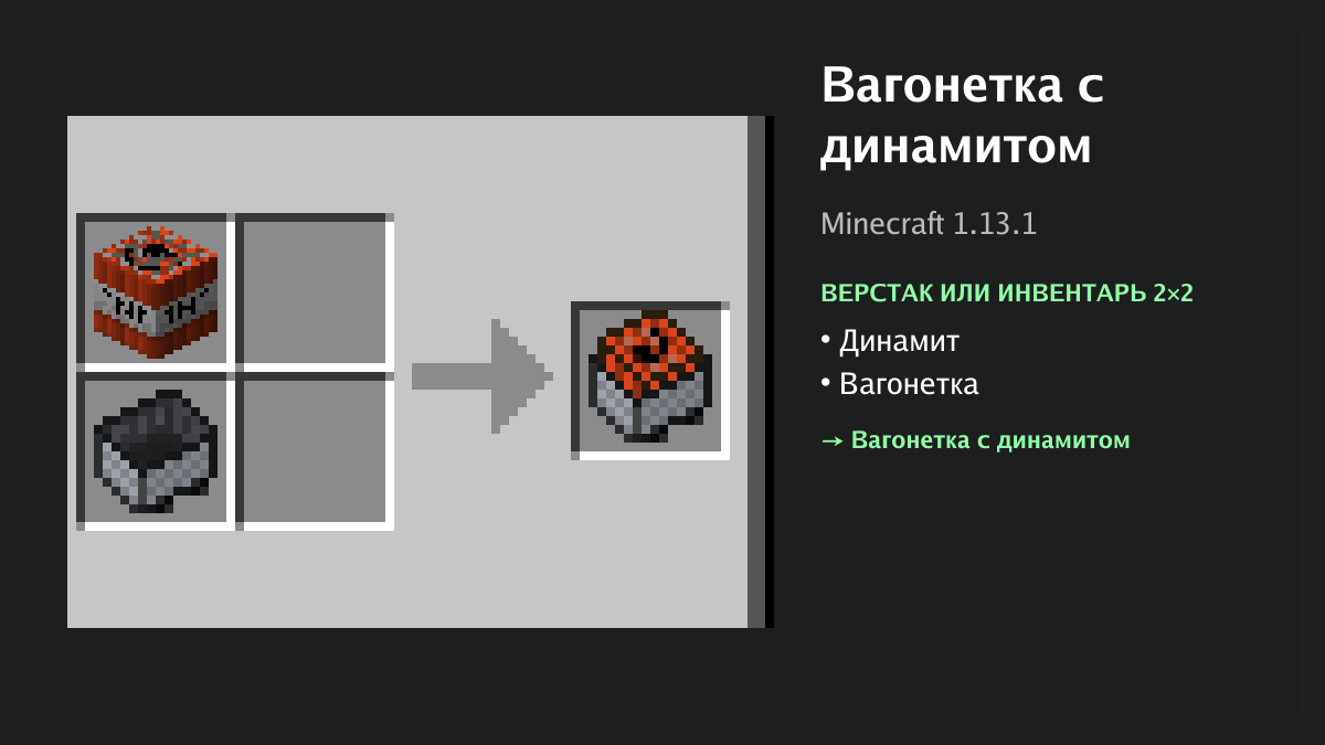 Рецепт: вагонетка с динамитом в Minecraft — динамит, вагонетка (верстак или инвентарь 2×2)