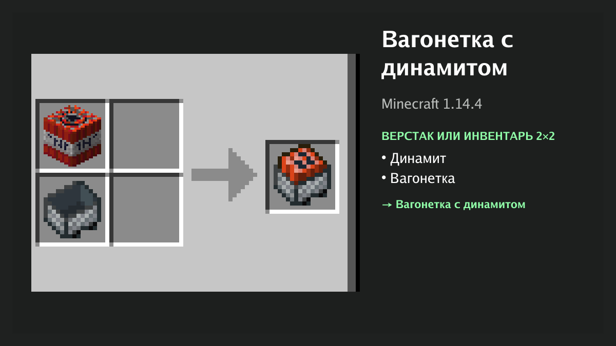 Рецепт: вагонетка с динамитом в Minecraft — динамит, вагонетка (верстак или инвентарь 2×2)