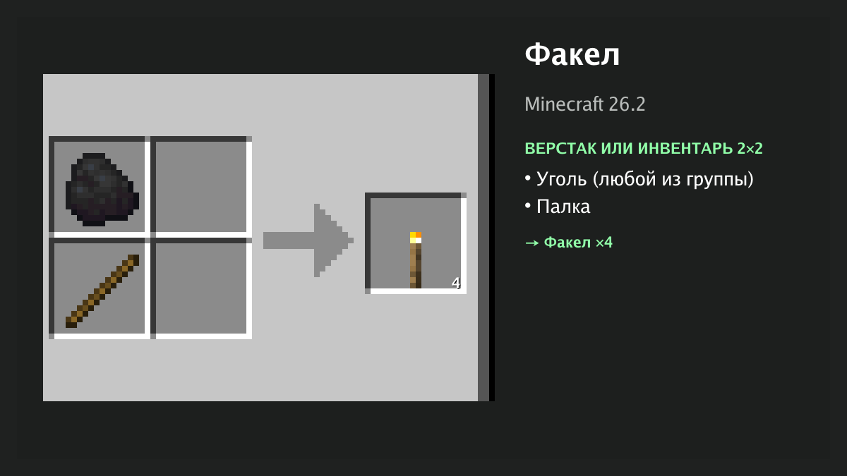 Рецепт: факел в Minecraft — уголь, палка (верстак или инвентарь 2×2)