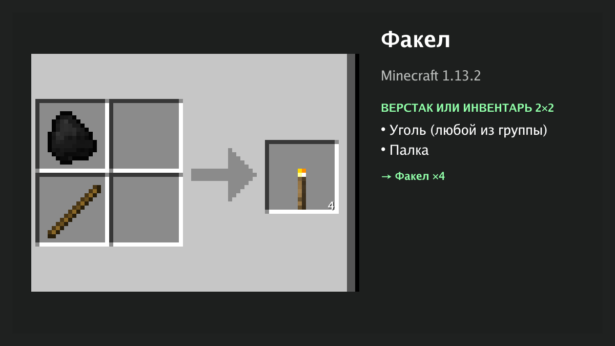 Рецепт: факел в Minecraft — уголь, палка (верстак или инвентарь 2×2)