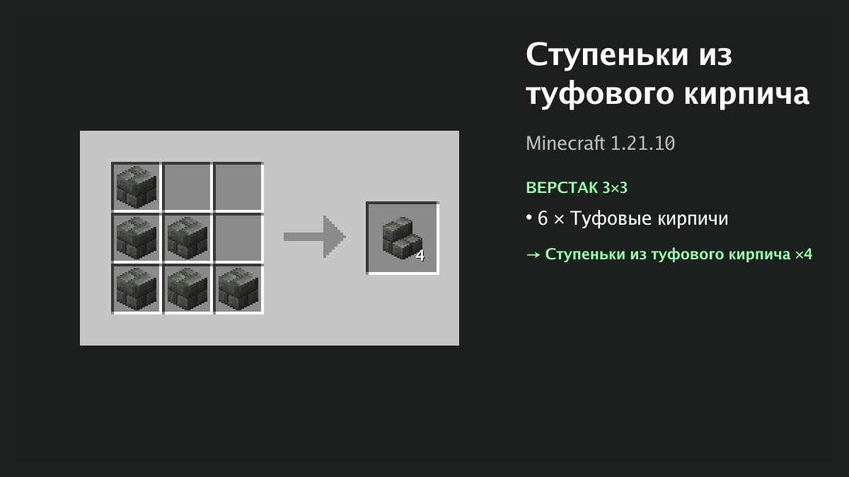 Рецепт: ступеньки из туфового кирпича в Minecraft — 6 × туфовые кирпичи (верстак 3×3)