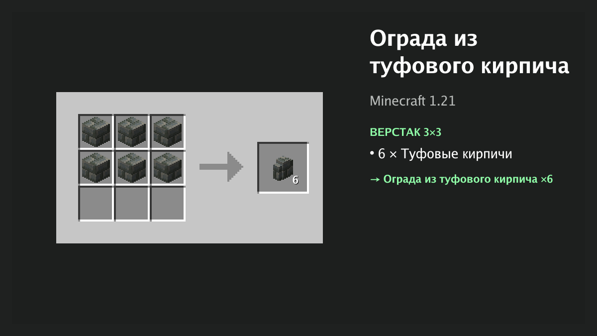 Рецепт: ограда из туфового кирпича в Minecraft — 6 × туфовые кирпичи (верстак 3×3)