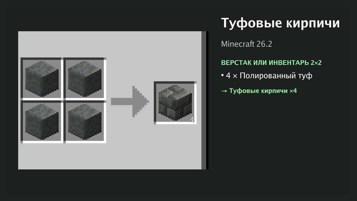Рецепт: туфовые кирпичи в Minecraft — 4 × полированный туф (верстак или инвентарь 2×2)