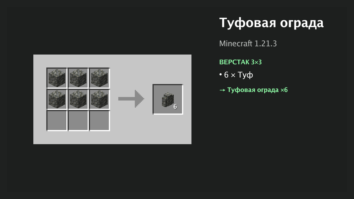 Рецепт: туфовая ограда в Minecraft — 6 × туф (верстак 3×3)