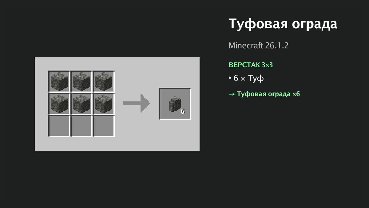 Рецепт: туфовая ограда в Minecraft — 6 × туф (верстак 3×3)