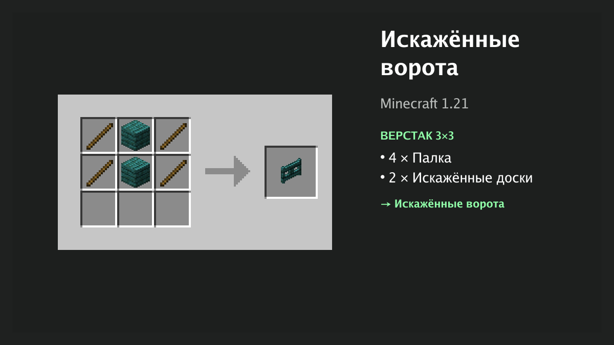 Рецепт: искажённые ворота в Minecraft — 4 × палка, 2 × искажённые доски (верстак 3×3)