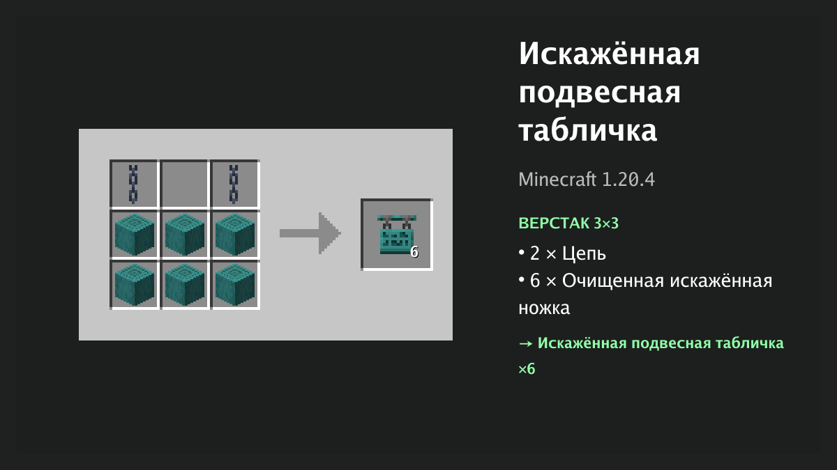 Рецепт: искажённая подвесная табличка в Minecraft — 2 × цепь, 6 × очищенная искажённая ножка (верстак 3×3)
