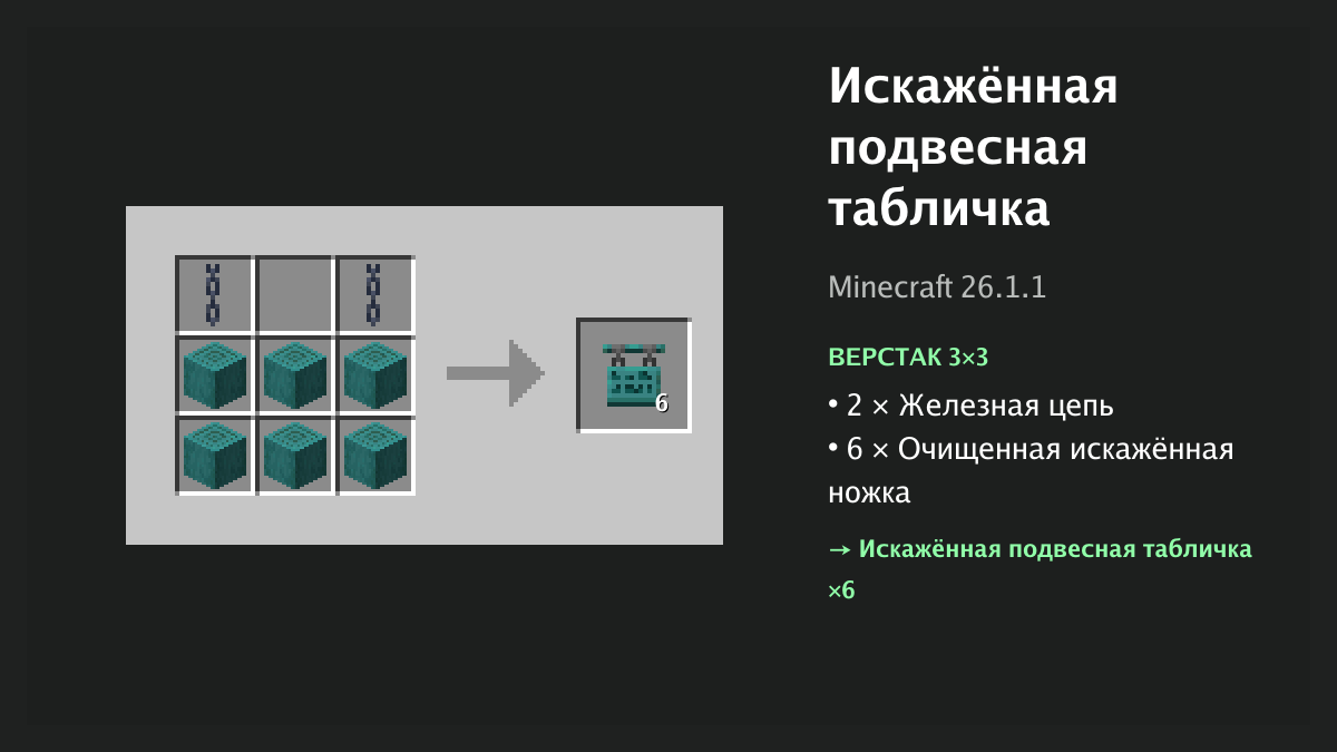 Рецепт: искажённая подвесная табличка в Minecraft — 2 × железная цепь, 6 × очищенная искажённая ножка (верстак 3×3)