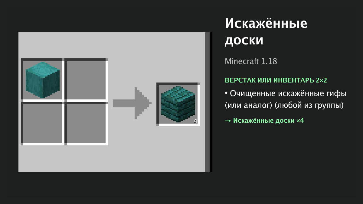 Рецепт: искажённые доски в Minecraft — очищенные искажённые гифы (или аналог) (верстак или инвентарь 2×2)