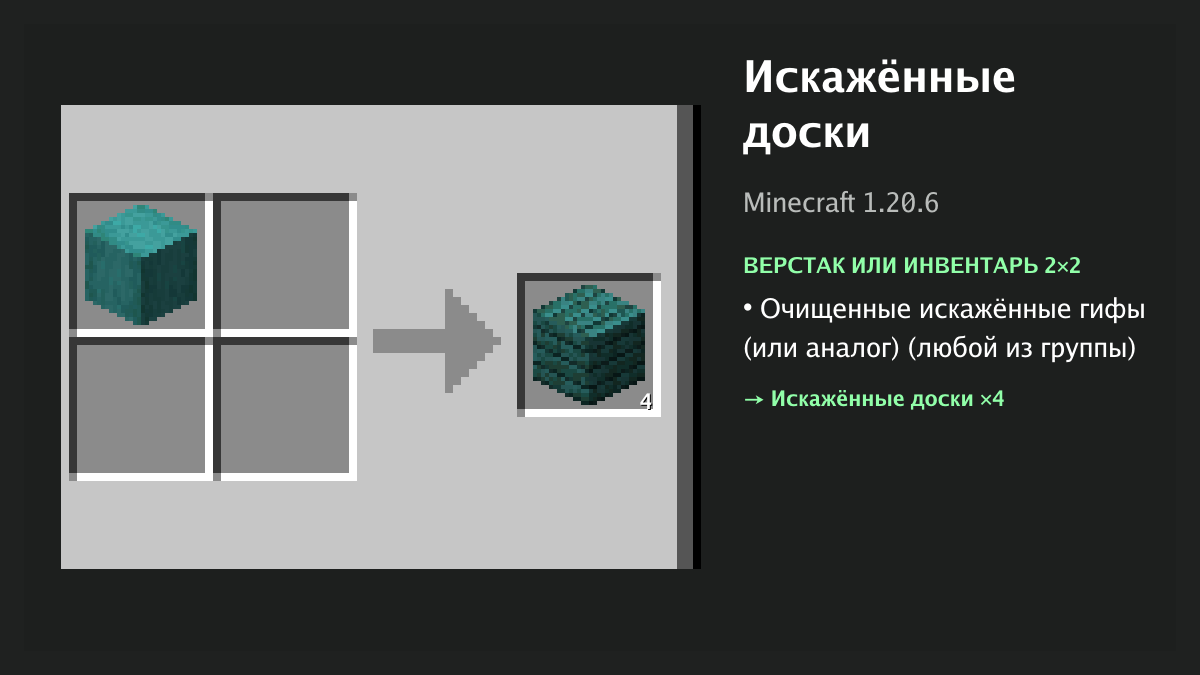 Рецепт: искажённые доски в Minecraft — очищенные искажённые гифы (или аналог) (верстак или инвентарь 2×2)