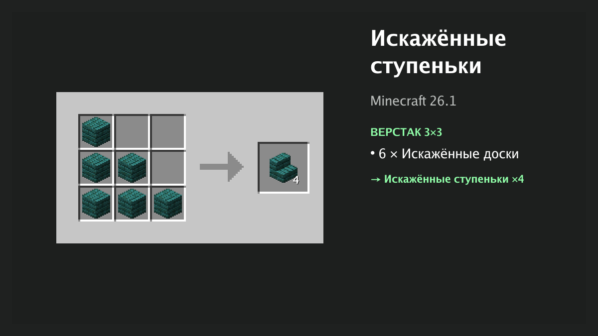 Рецепт: искажённые ступеньки в Minecraft — 6 × искажённые доски (верстак 3×3)