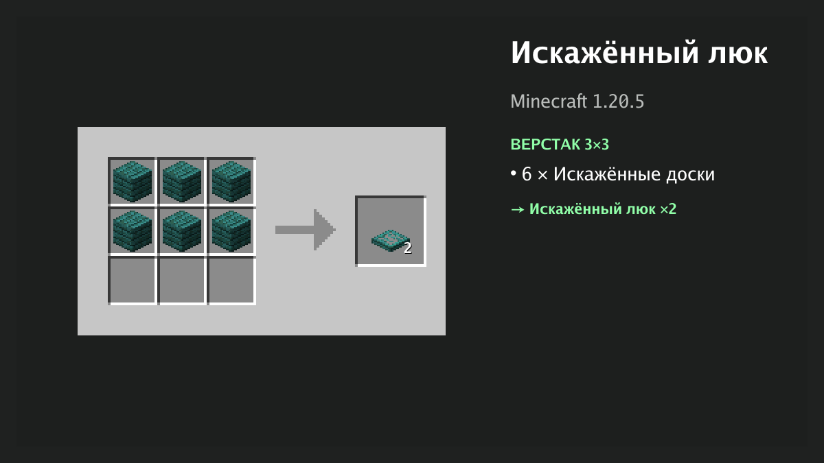 Рецепт: искажённый люк в Minecraft — 6 × искажённые доски (верстак 3×3)