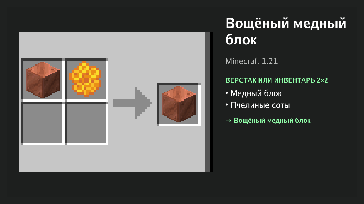 Рецепт: вощёный медный блок в Minecraft — медный блок, пчелиные соты (верстак или инвентарь 2×2)