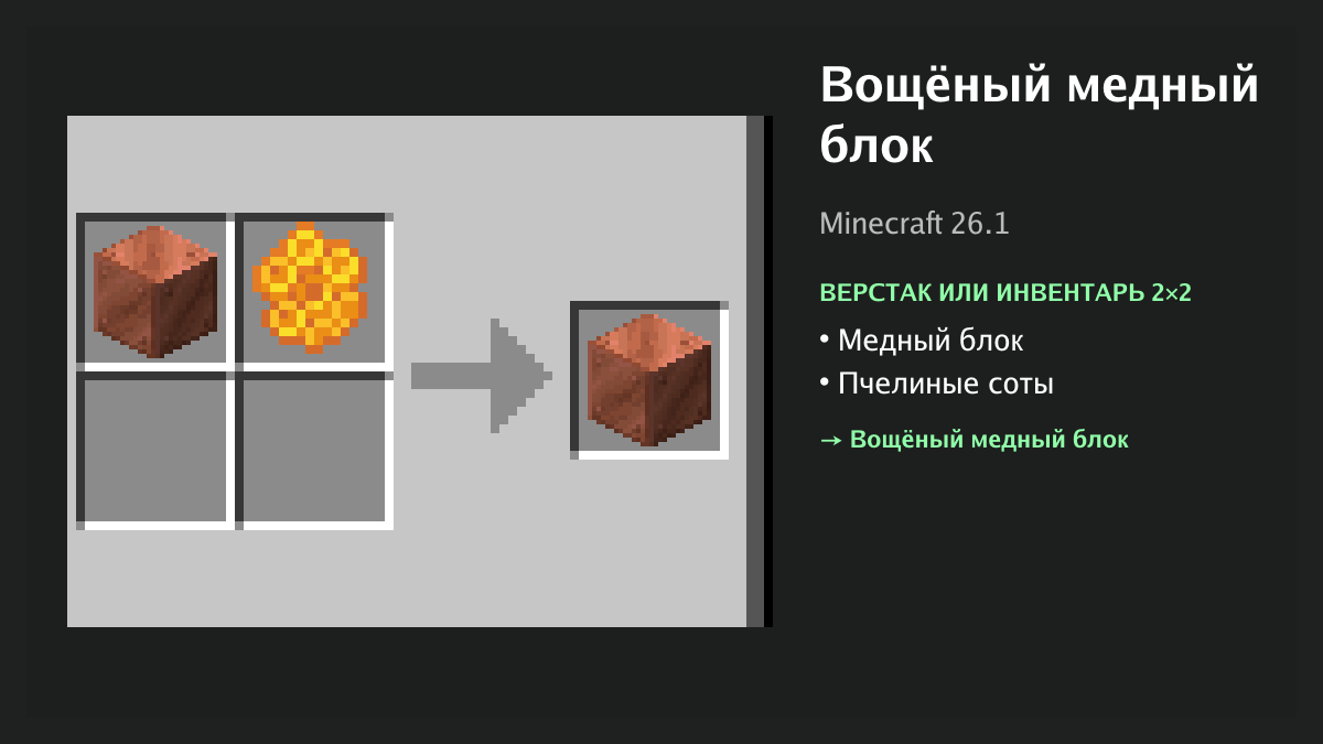 Рецепт: вощёный медный блок в Minecraft — медный блок, пчелиные соты (верстак или инвентарь 2×2)