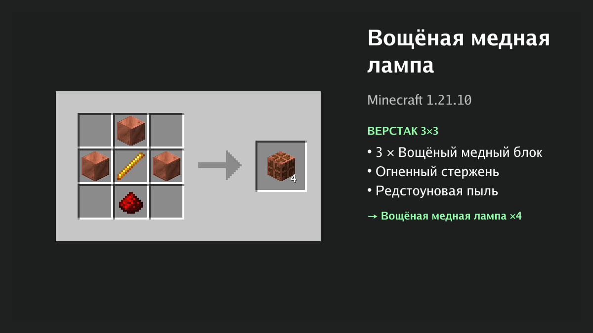 Рецепт: вощёная медная лампа в Minecraft — 3 × вощёный медный блок, огненный стержень, редстоуновая пыль (верстак 3×3)