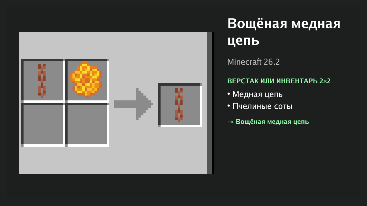 Рецепт: вощёная медная цепь в Minecraft — медная цепь, пчелиные соты (верстак или инвентарь 2×2)