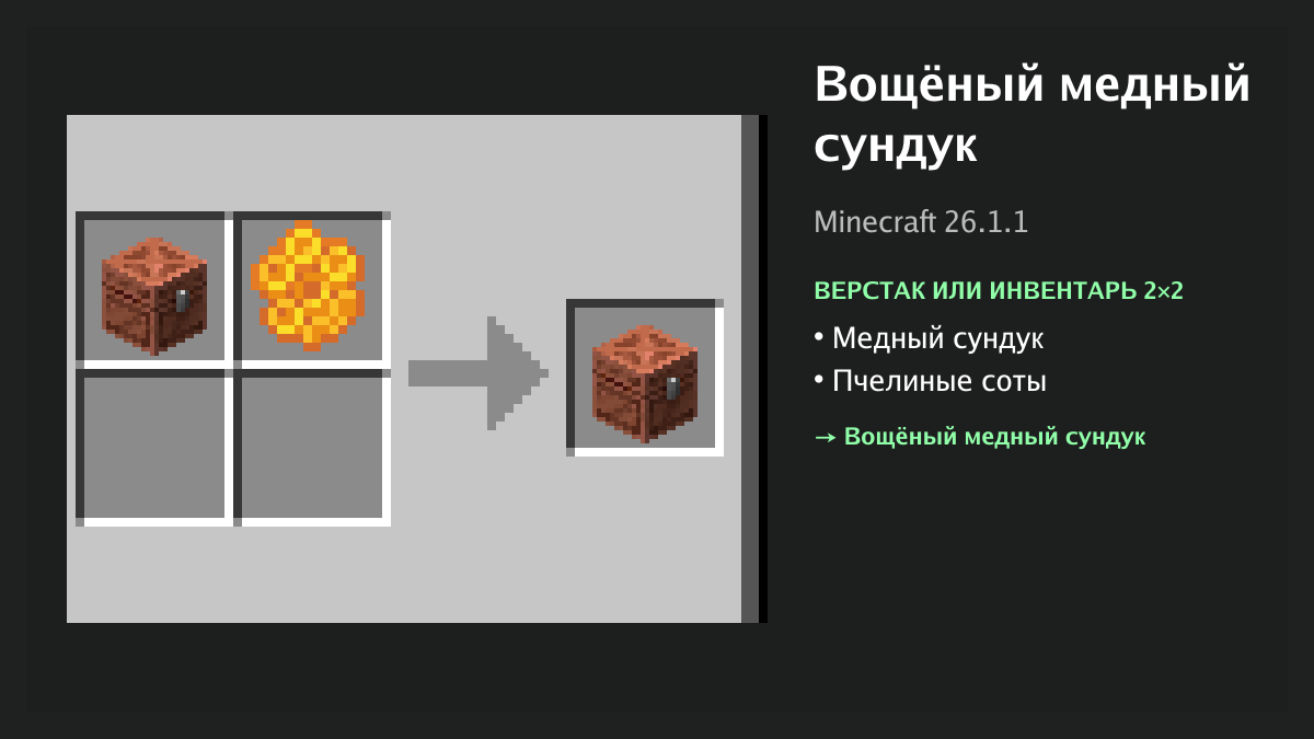 Рецепт: вощёный медный сундук в Minecraft — медный сундук, пчелиные соты (верстак или инвентарь 2×2)