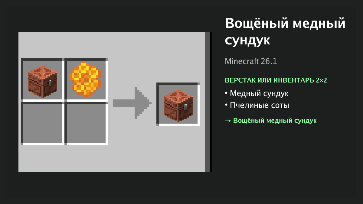 Рецепт: вощёный медный сундук в Minecraft — медный сундук, пчелиные соты (верстак или инвентарь 2×2)