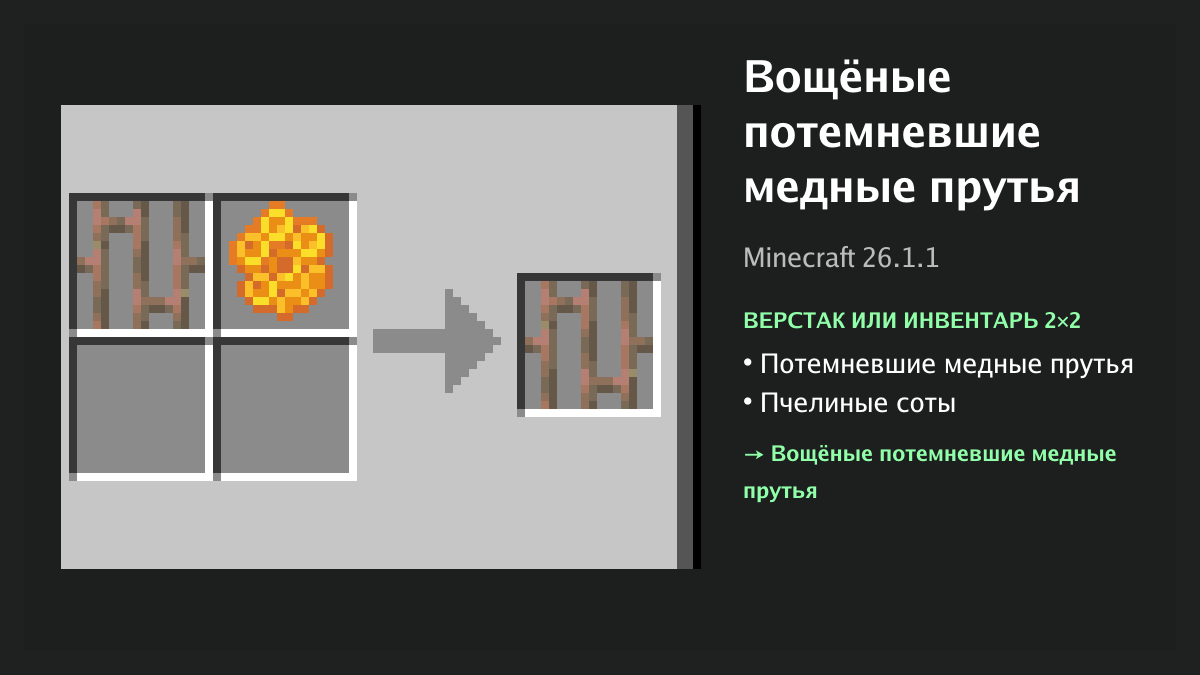 Рецепт: вощёные потемневшие медные прутья в Minecraft — потемневшие медные прутья, пчелиные соты (верстак или инвентарь 2×2)