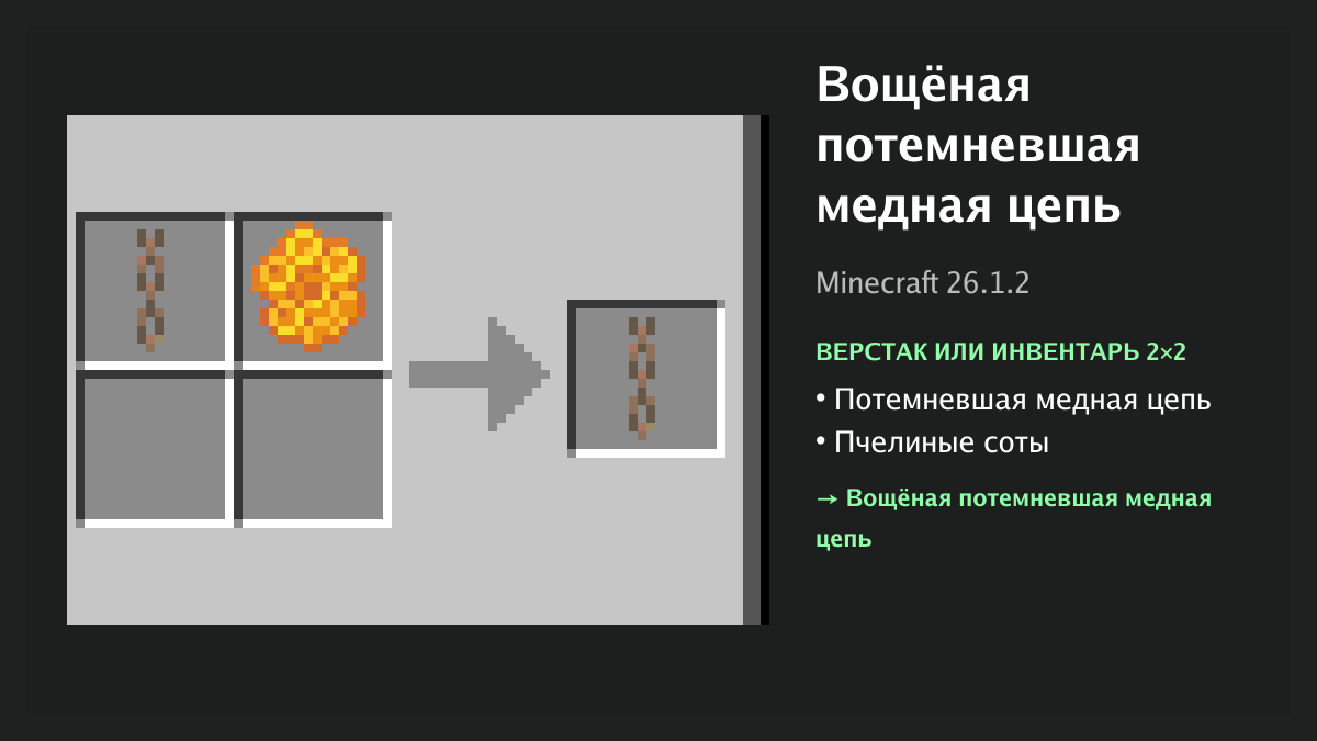 Рецепт: вощёная потемневшая медная цепь в Minecraft — потемневшая медная цепь, пчелиные соты (верстак или инвентарь 2×2)