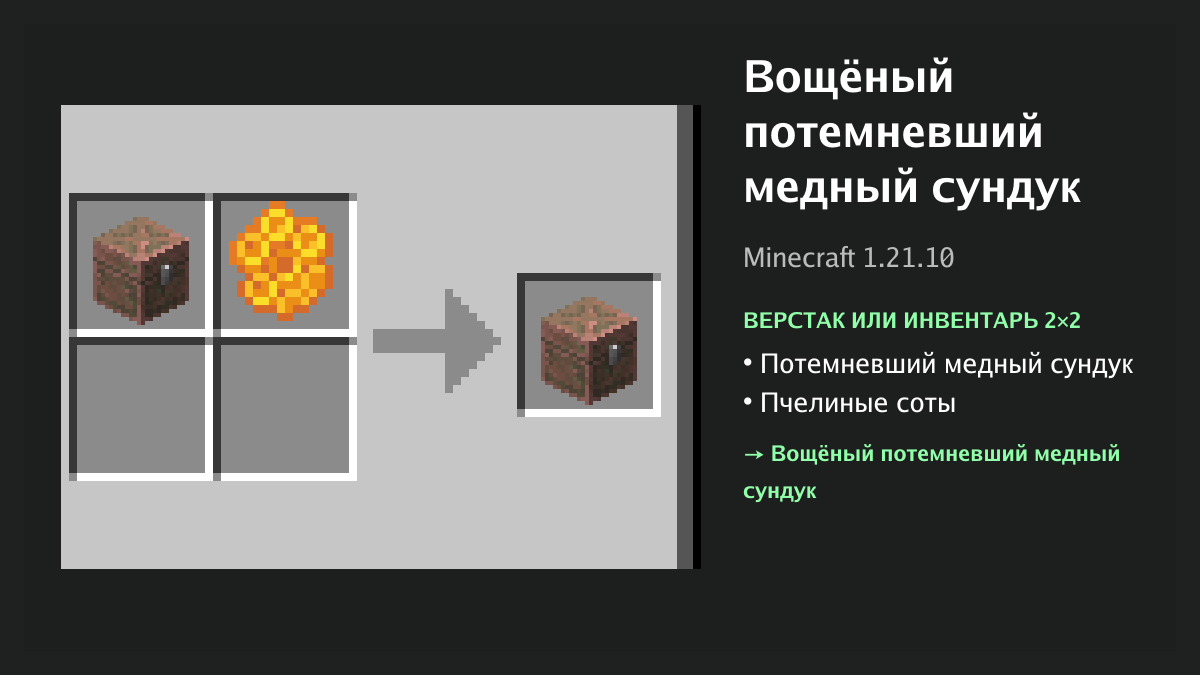 Рецепт: вощёный потемневший медный сундук в Minecraft — потемневший медный сундук, пчелиные соты (верстак или инвентарь 2×2)