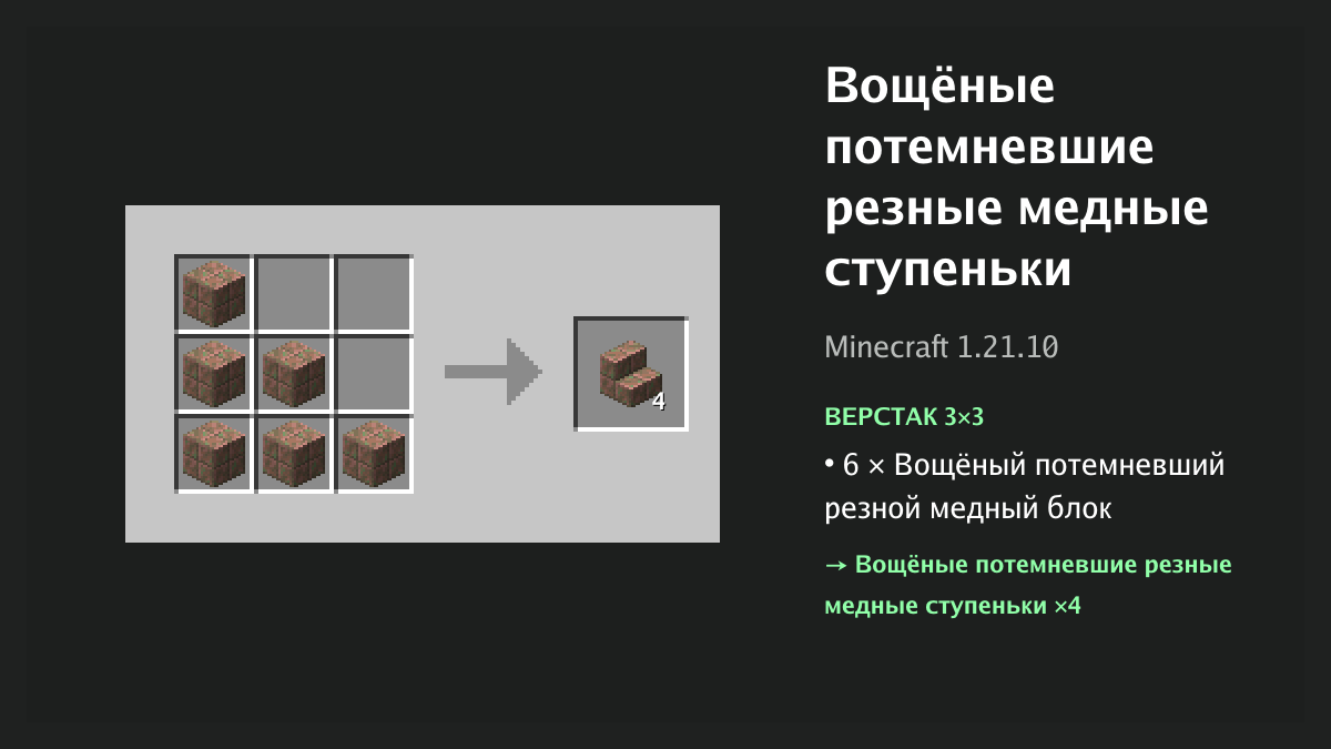 Рецепт: вощёные потемневшие резные медные ступеньки в Minecraft — 6 × вощёный потемневший резной медный блок (верстак 3×3)