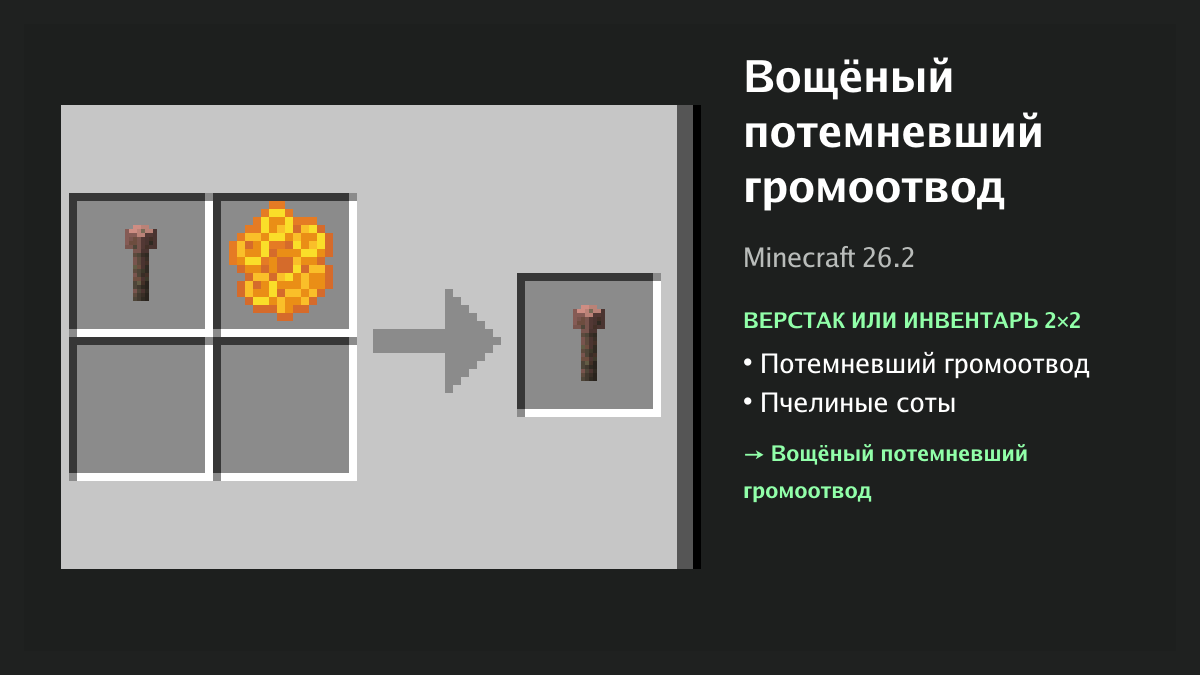 Рецепт: вощёный потемневший громоотвод в Minecraft — потемневший громоотвод, пчелиные соты (верстак или инвентарь 2×2)