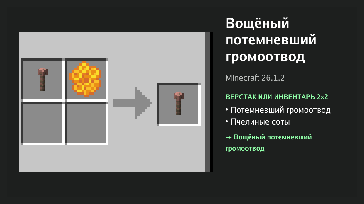 Рецепт: вощёный потемневший громоотвод в Minecraft — потемневший громоотвод, пчелиные соты (верстак или инвентарь 2×2)
