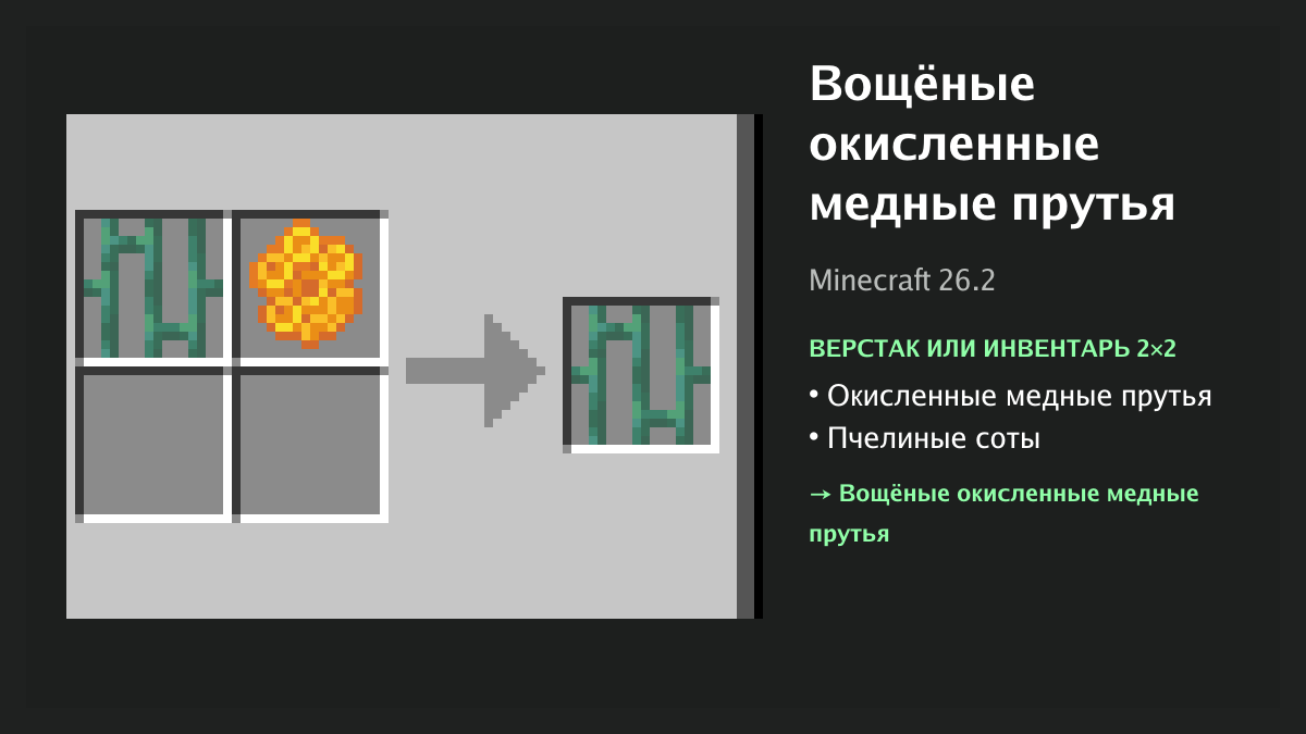 Рецепт: вощёные окисленные медные прутья в Minecraft — окисленные медные прутья, пчелиные соты (верстак или инвентарь 2×2)