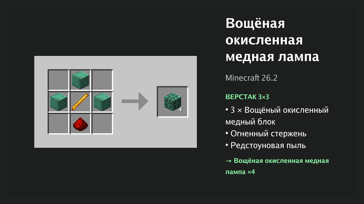 Рецепт: вощёная окисленная медная лампа в Minecraft — 3 × вощёный окисленный медный блок, огненный стержень, редстоуновая пыль (верстак 3×3)