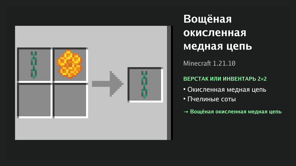 Рецепт: вощёная окисленная медная цепь в Minecraft — окисленная медная цепь, пчелиные соты (верстак или инвентарь 2×2)