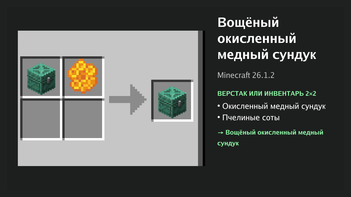 Рецепт: вощёный окисленный медный сундук в Minecraft — окисленный медный сундук, пчелиные соты (верстак или инвентарь 2×2)