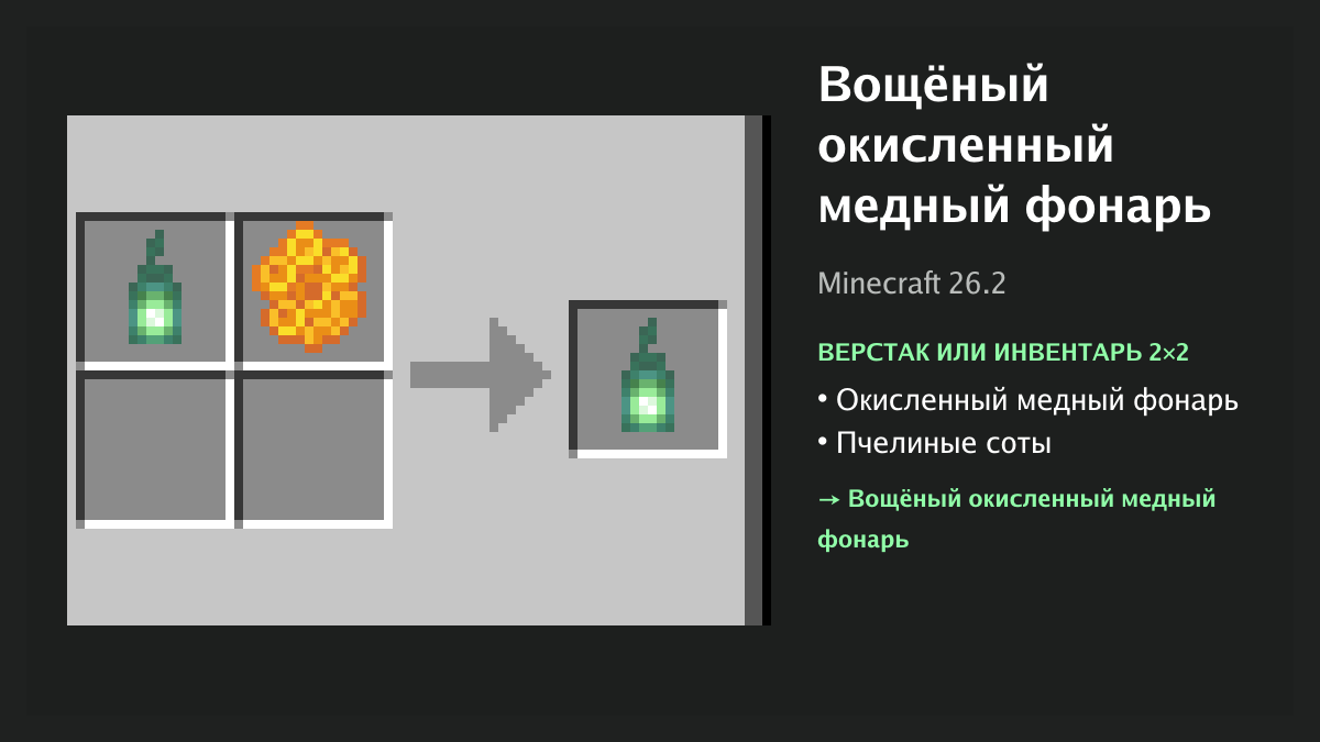 Рецепт: вощёный окисленный медный фонарь в Minecraft — окисленный медный фонарь, пчелиные соты (верстак или инвентарь 2×2)
