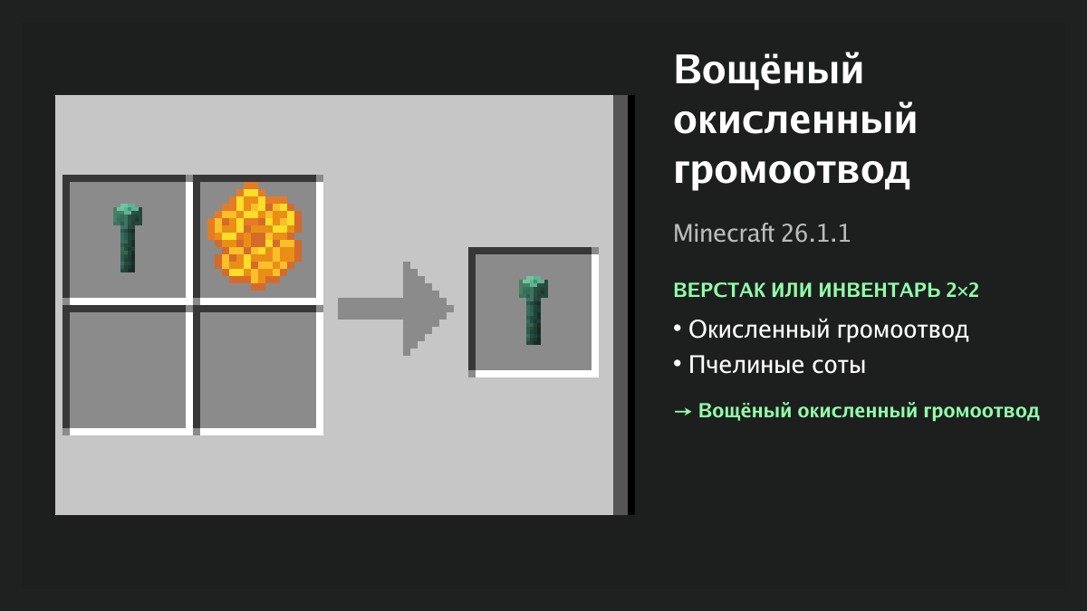 Рецепт: вощёный окисленный громоотвод в Minecraft — окисленный громоотвод, пчелиные соты (верстак или инвентарь 2×2)