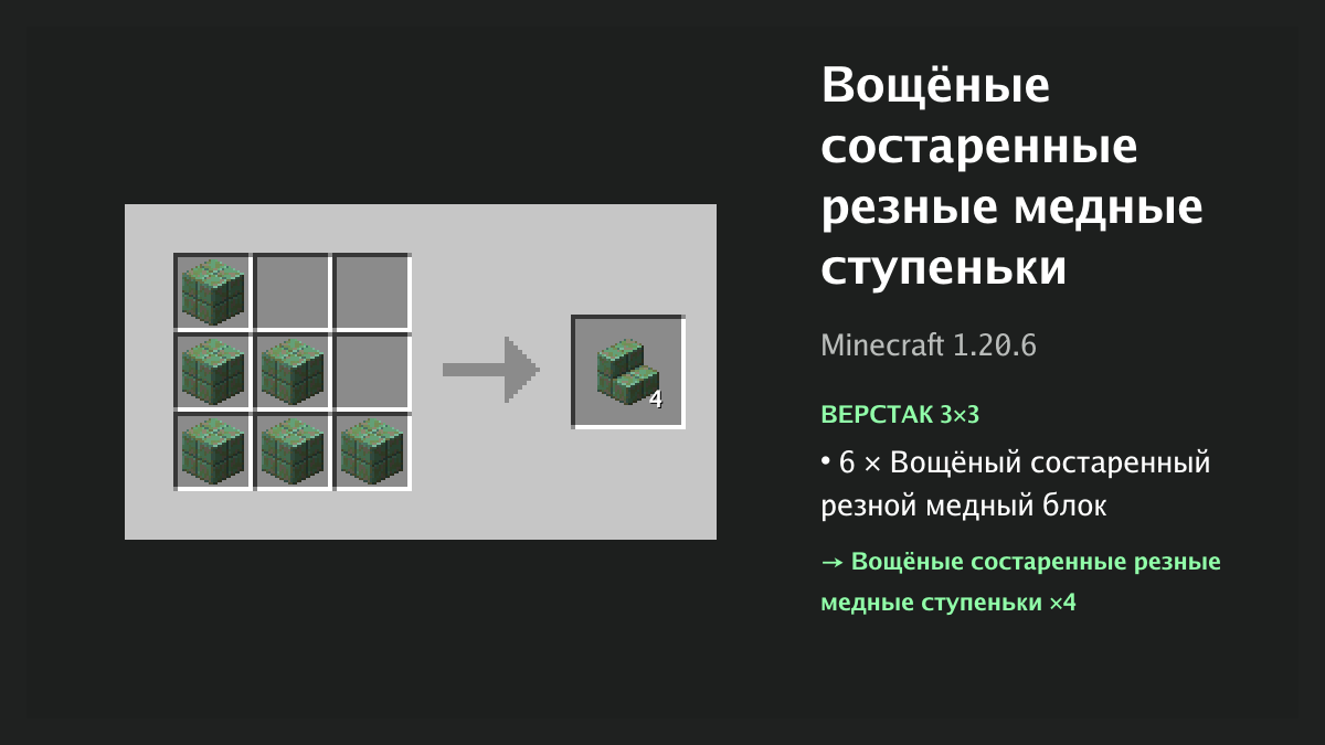 Рецепт: вощёные состаренные резные медные ступеньки в Minecraft — 6 × вощёный состаренный резной медный блок (верстак 3×3)