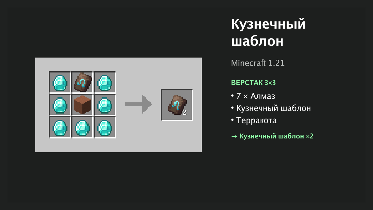 Рецепт: кузнечный шаблон в Minecraft — 7 × алмаз, кузнечный шаблон, терракота (верстак 3×3)