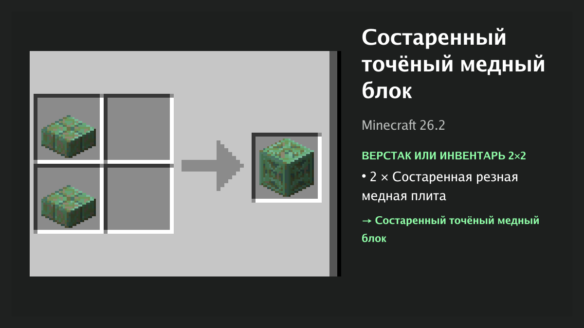 Рецепт: состаренный точёный медный блок в Minecraft — 2 × состаренная резная медная плита (верстак или инвентарь 2×2)
