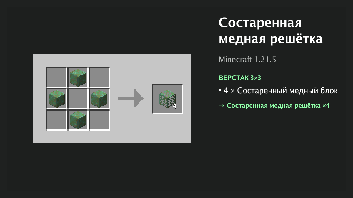 Рецепт: состаренная медная решётка в Minecraft — 4 × состаренный медный блок (верстак 3×3)